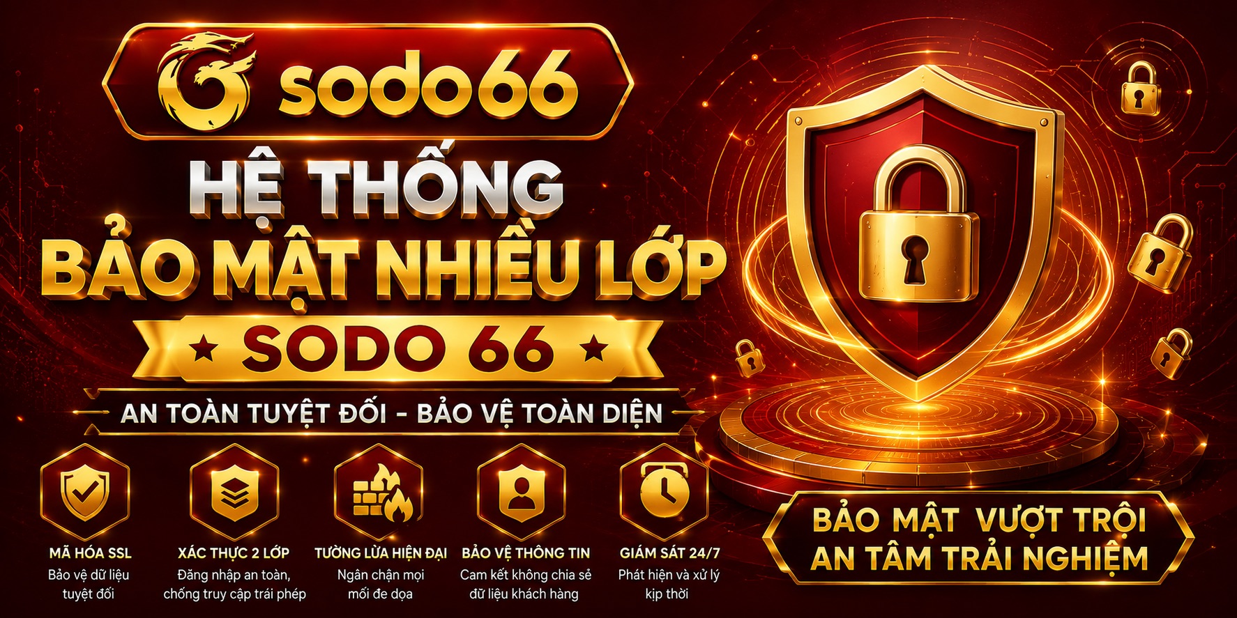 Sodo66 Hệ thống bảo mật nhiều lớp Sodo66 Hệ thống bảo mật nhiều lớp