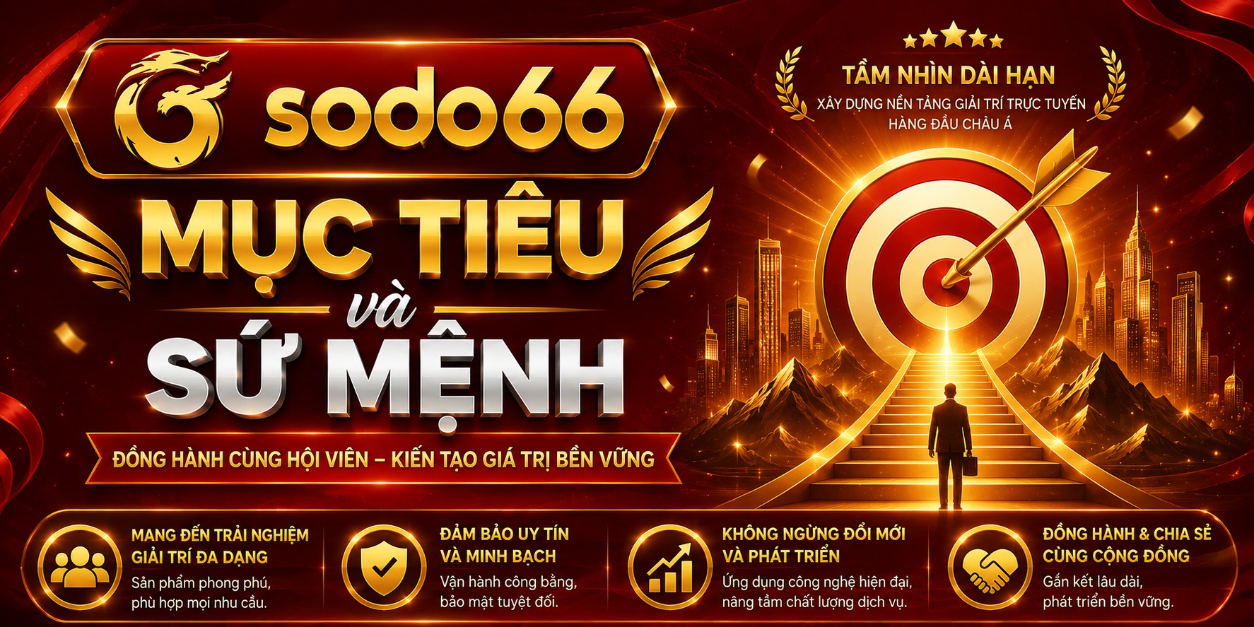 Sodo66 mục tiêu và sứ mệnh 2027 Sodo66 mục tiêu và sứ mệnh 2027