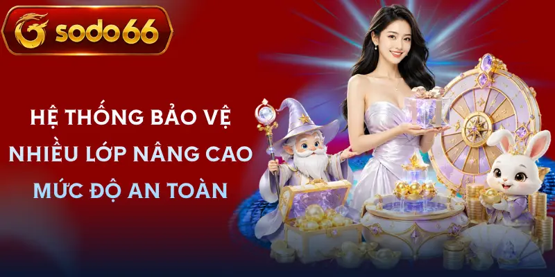 chinh sach bao mat sodo66 ap dung cac bien phap bao ve chinh sach bao mat sodo66 ap dung cac bien phap bao ve
