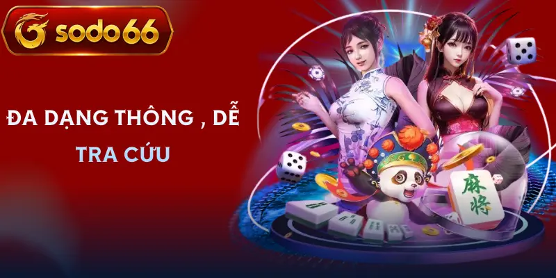 tin tuc sodo66 noi dung tin tuc sodo66 noi dung